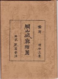 備前国絵図(岡山城郭絵図)